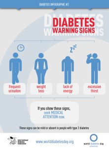 WDD-infographic-warning-signs-EN
